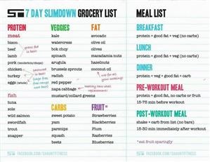 Free Keto Meal Plan for Rapid Weight Loss